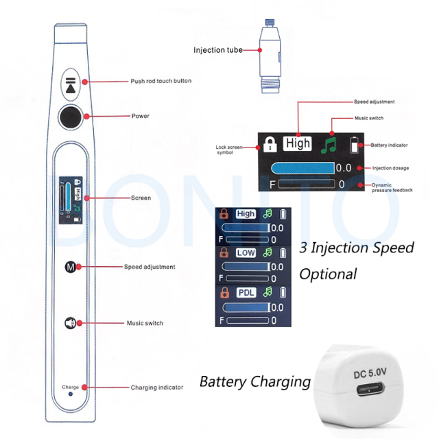 Painless Dental Clinic Anesthesia Injector Electric and Manual Power Source Steel Plastic and Metal Material With CE Certified,Painless Dental Clinic Anesthesia Injector Electric and Manual Power Source Steel Plastic and Metal Material With CE Certified