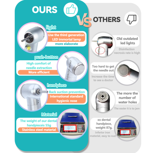 Dental NSK Supply Type Push Button 45 Degree Dental Handpiece Kit Air Turbine Low Speed Contra Angle 2/4 Holes Scaler,Dental NSK Supply Type Push Button 45 Degree Dental Handpiece Kit Air Turbine Low Speed Contra Angle 2/4 Holes Scaler