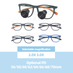 Dental TTL Loupes 2.0X/3.0X Ergonomic Embedded Surgical Loupes with Optical Lens 320-420mm Working Distance With CE Certified,Dental TTL Loupes 2.0X/3.0X Ergonomic Embedded Surgical Loupes with Optical Lens 320-420mm Working Distance With CE Certified