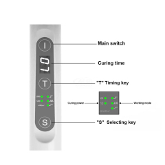 Dental One Second Light Curing Machine with 360-Degree Rotation Rechargeable Class II LED Photosensitive Technology,Dental One Second Light Curing Machine with 360-Degree Rotation Rechargeable Class II LED Photosensitive Technology