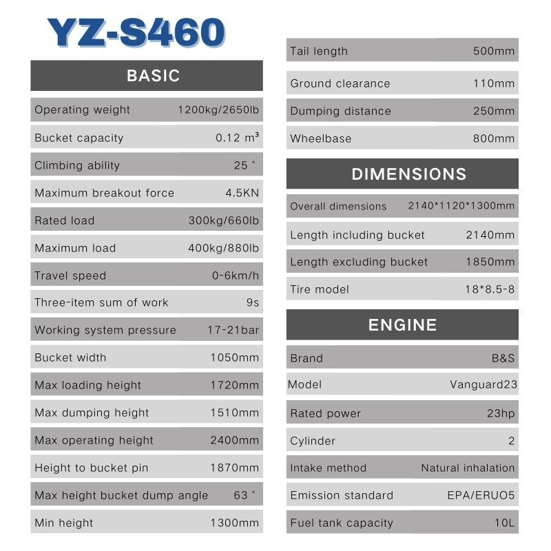 Slip-S460