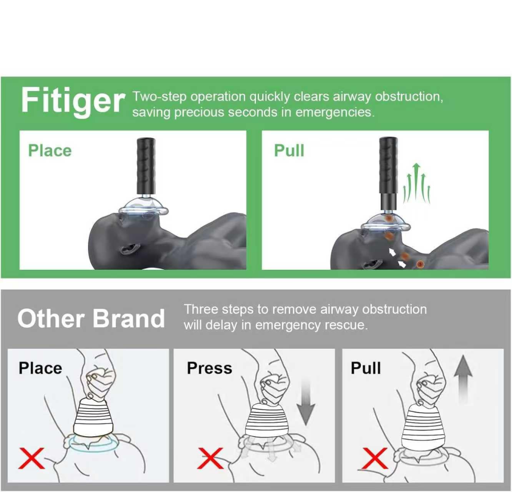 Fitiger EasyPumpVac Portable Vacuum Suction Device ,Airway Suction Device for Children and Adults- Home Kit