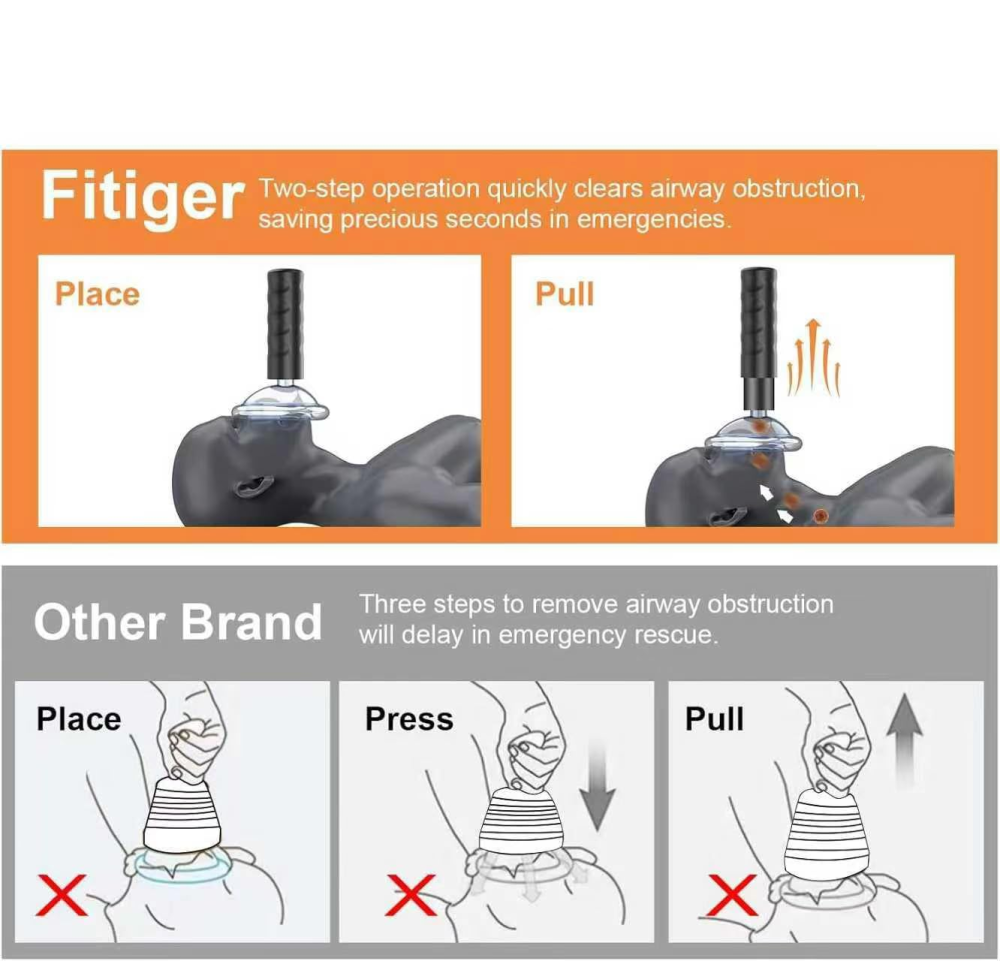 Fitiger EasyPumpVac™ Emergency Airway Device-Yellow