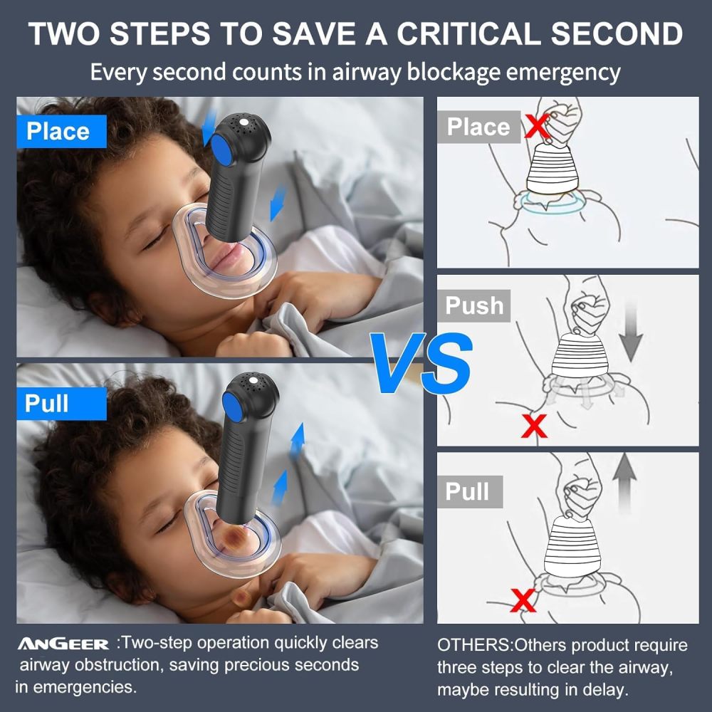 Fitiger EasyPumpVac™ Anti Choking Home Kit