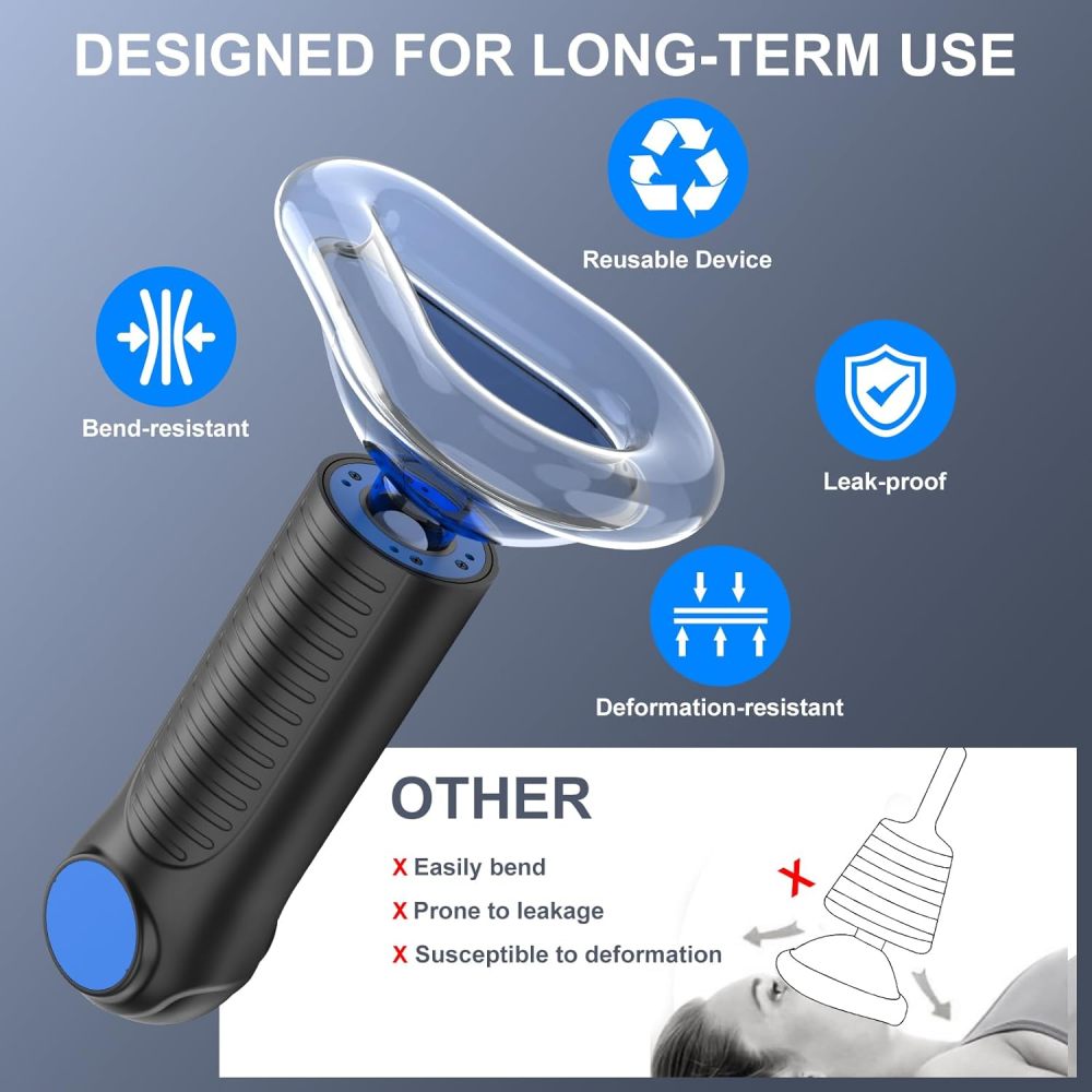 Fitiger EasyPumpVac™ Anti Choking Home Kit