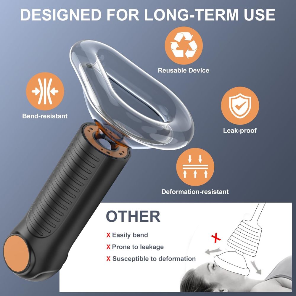 Fitiger EasyPumpVac™ Anti Choking Home Kit