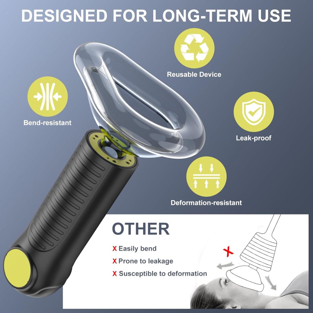 Fitiger EasyPumpVac™ Anti Choking Home Kit