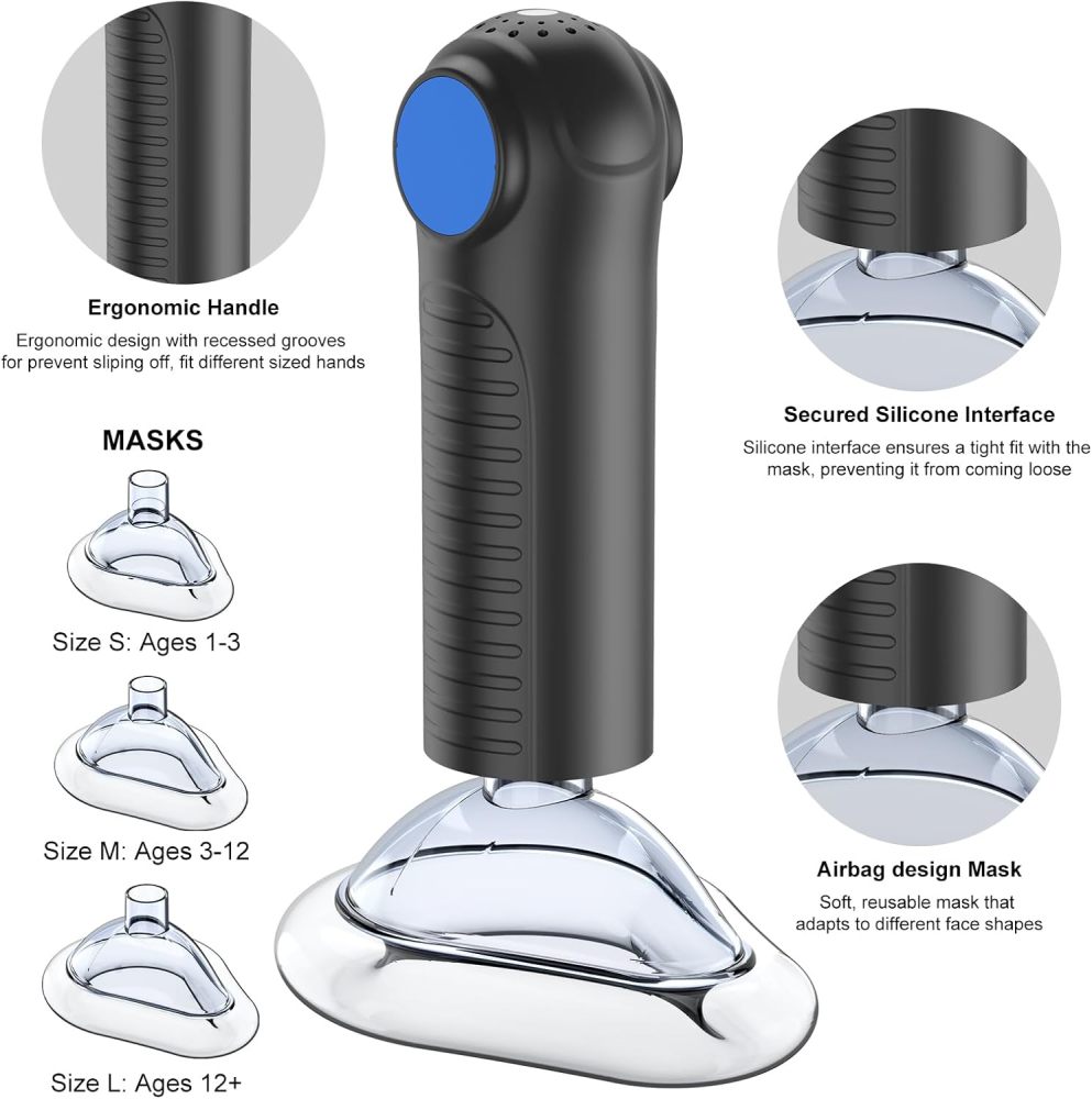 Fitiger EasyPumpVac™ Anti Choking Home Kit
