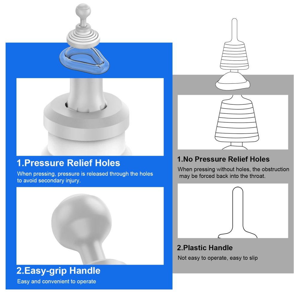 Fitiger FoldPumpVac™ Portable Anti-Choking Kit-Blue