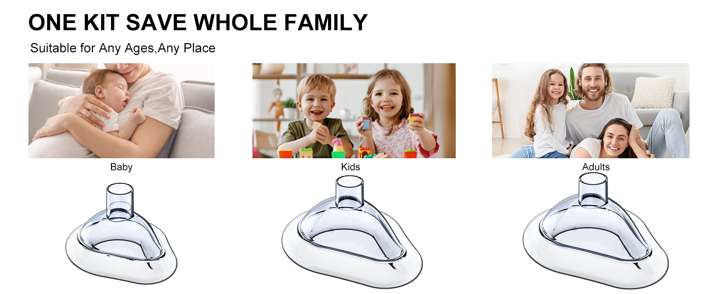 Fitiger anti choking rescue device with adult and child masks