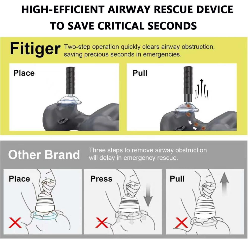 EasyPumpVac yellow airway rescue device comparison graphic for critical seconds