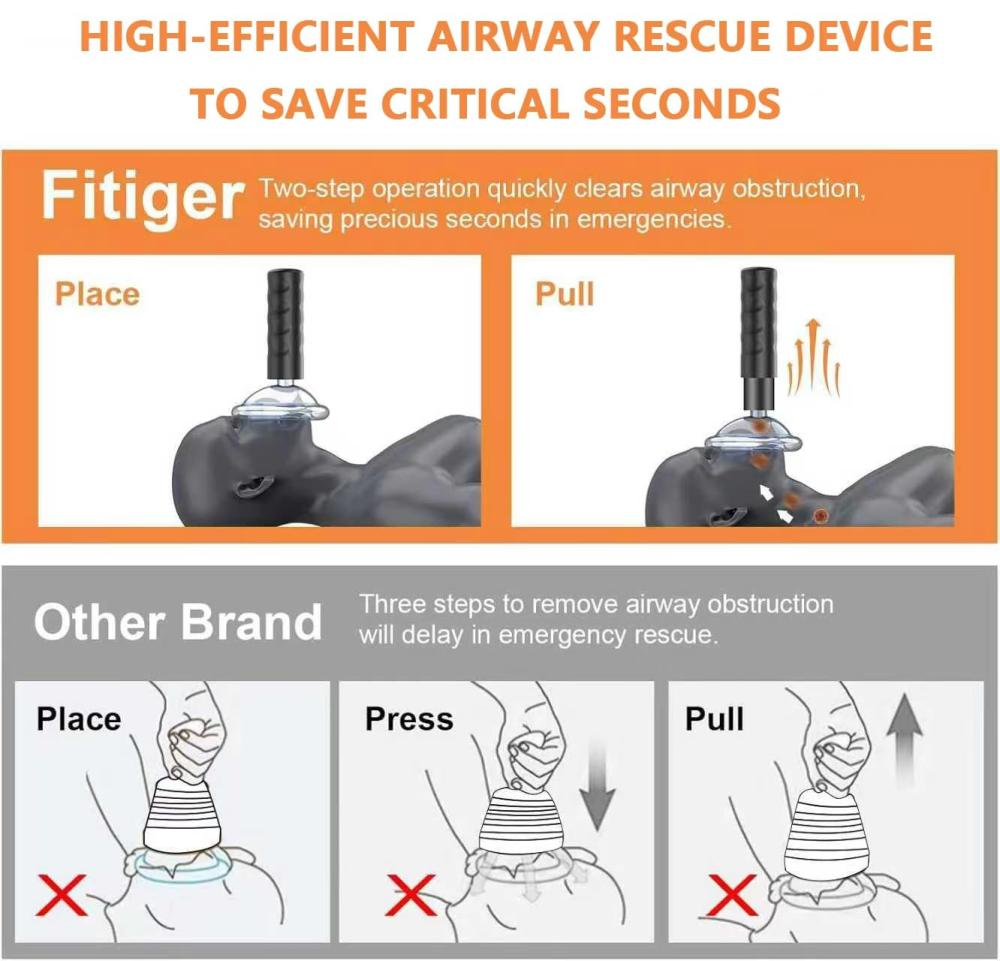 EasyPumpVac orange airway rescue device comparison graphic for critical seconds