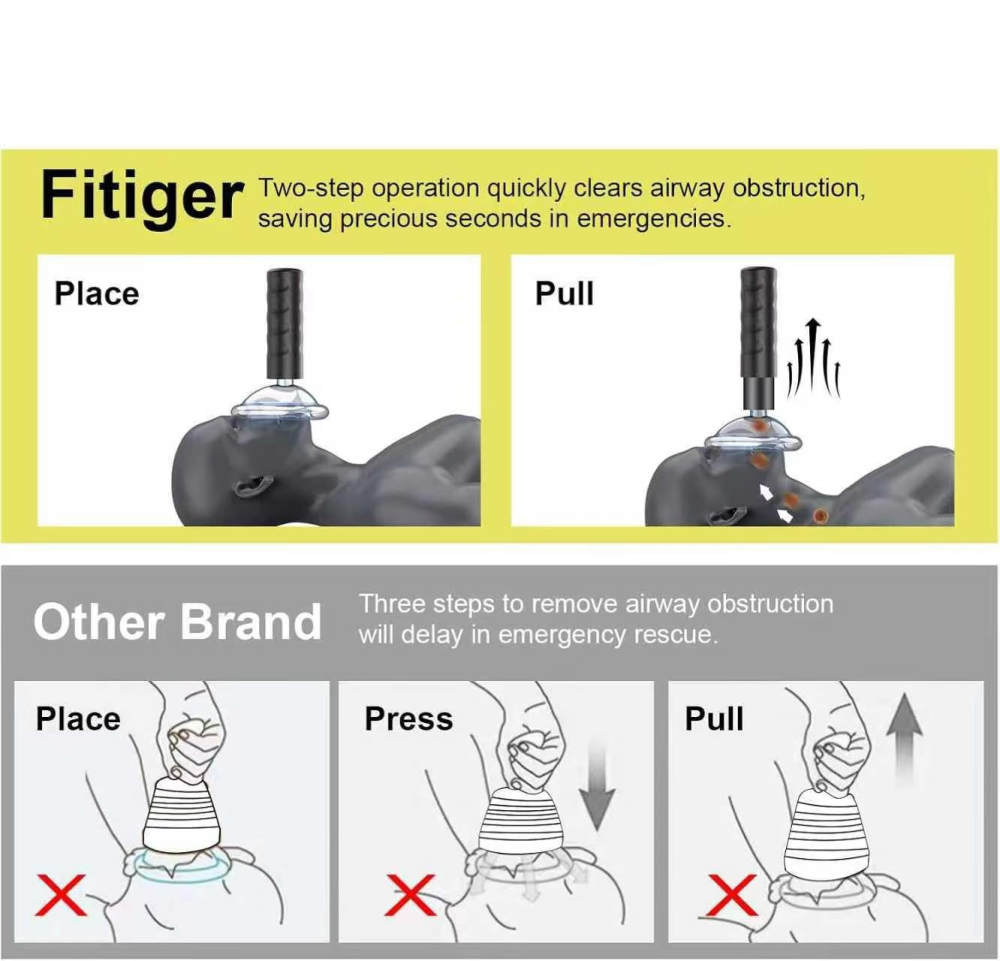 Fitiger EasyPumpVac Portable Vacuum Suction Device ,Airway Suction Device for Children and Adults- Home Kit