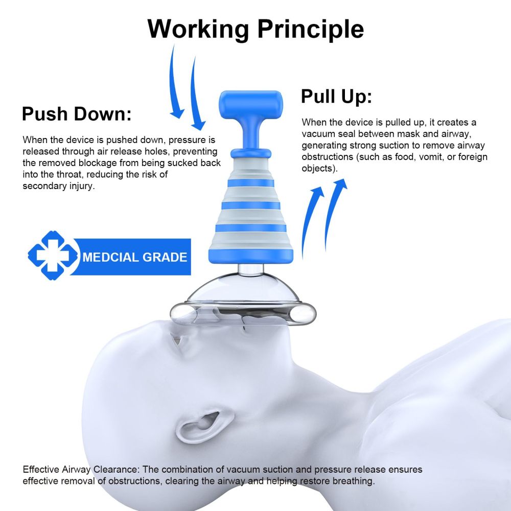 Fitiger FoldPumpVac anti choking suction device diagram showing push down and pull up airflow