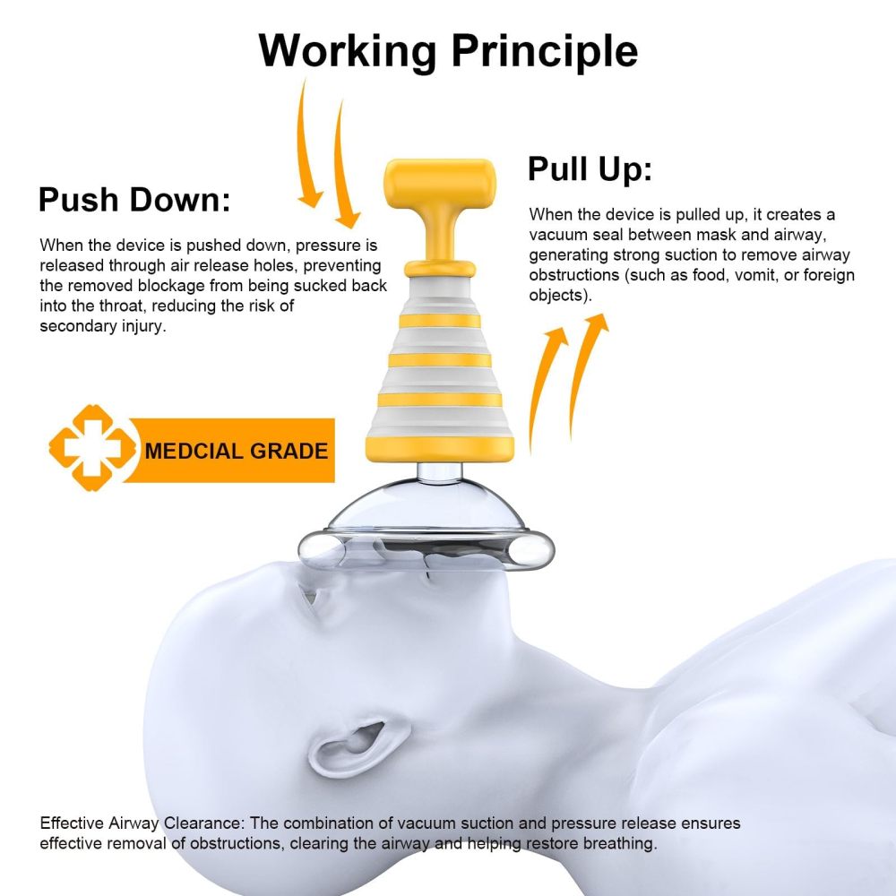 Fitiger FoldPumpVac anti choking suction device working principle with push down and pull up steps