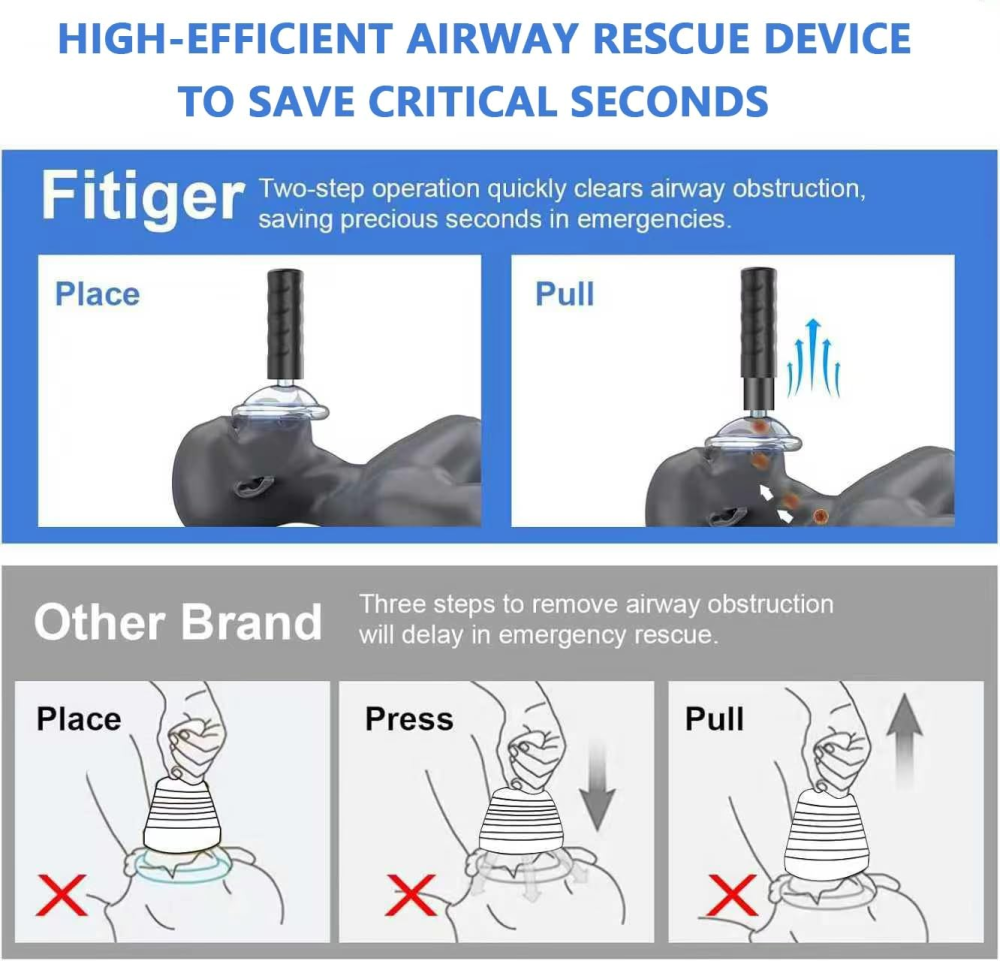 Fitiger EasyPumpVac Vacuum Body Suction apparatus,Airway Clearance Device for Kids and Adults- Travel kit