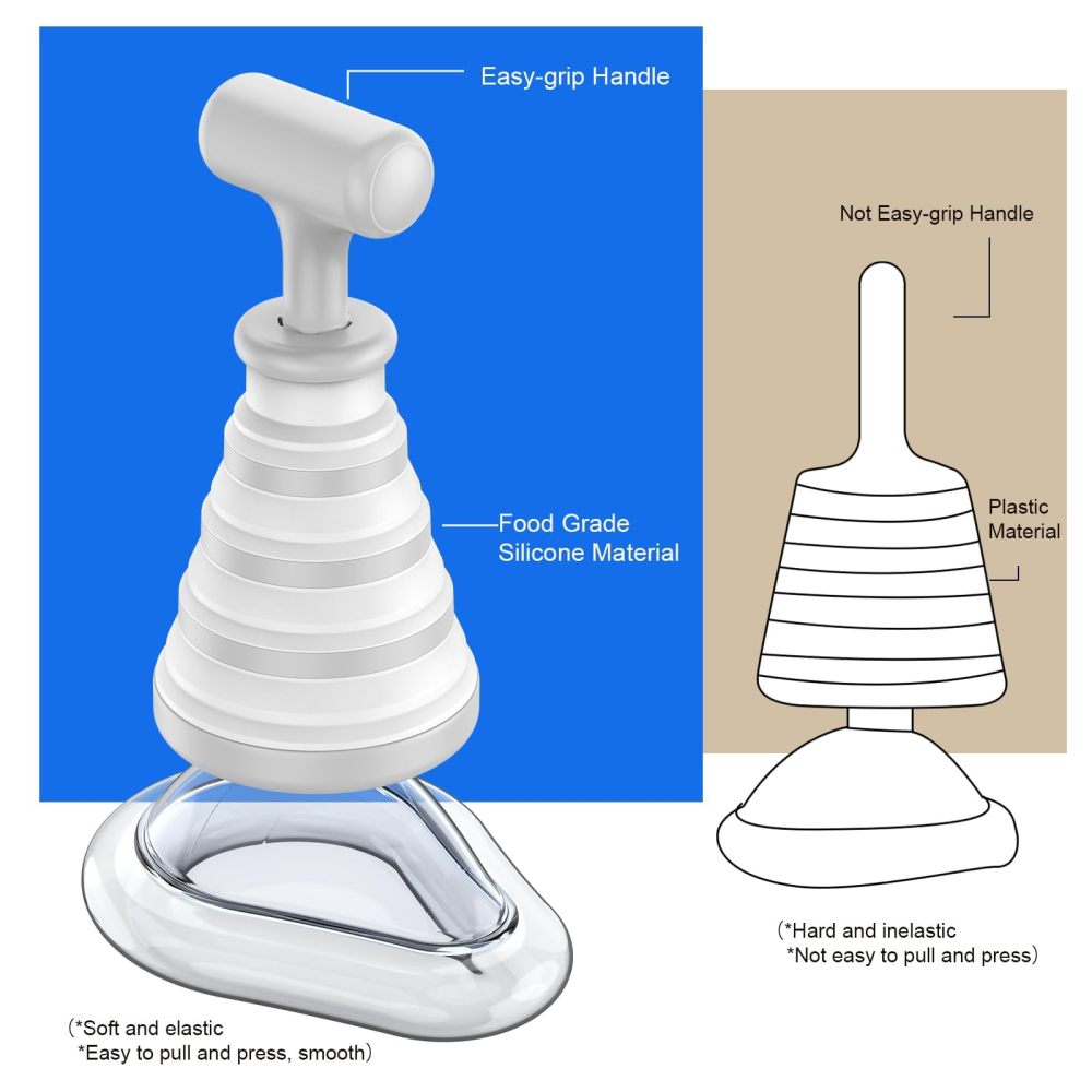 Fitiger FoldPumpVac use scenario collage for home car travel and care settings