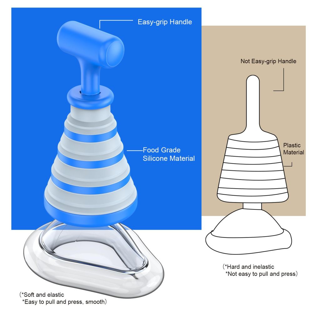 Fitiger FoldPumpVac choking device parts including easy-grip handle suction base and air release hole