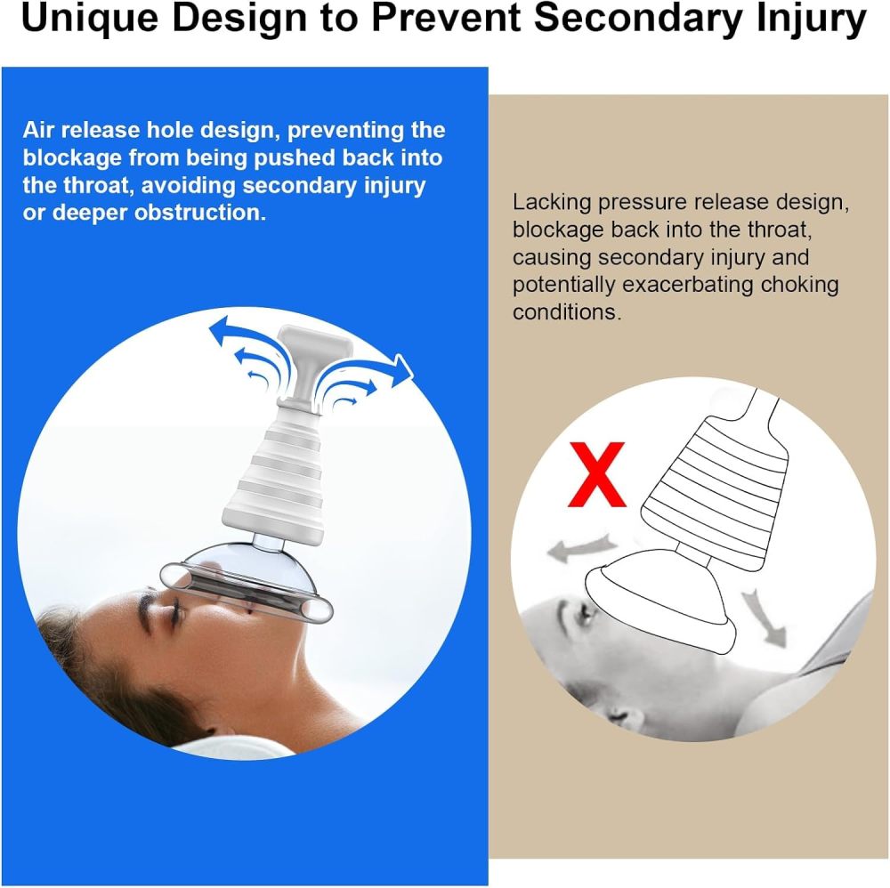 Fitiger FoldPumpVac Collapsible Airway Clearance Device Home Kit,  Frist Aid Kit for Children and Adults,Vacuum Suction Device for Kids and Adults