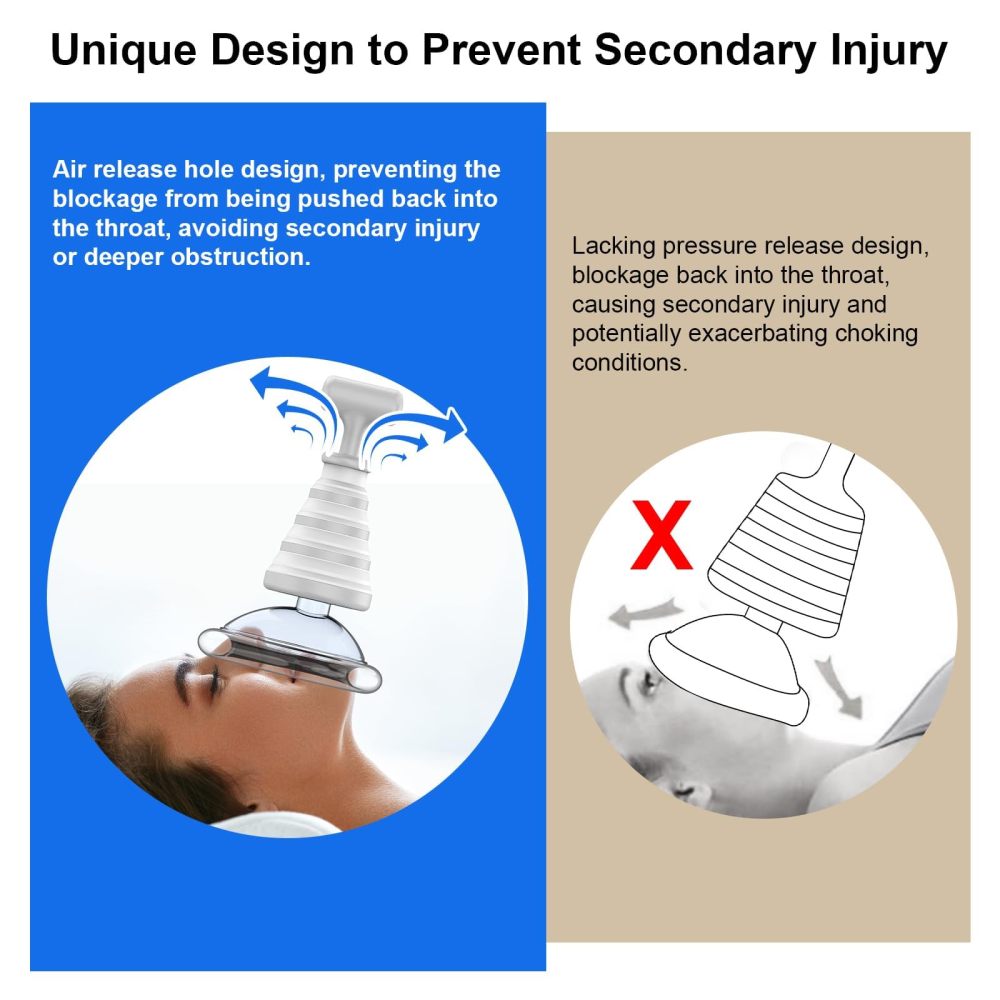 Fitiger FoldPumpVac safety feature graphic with collapsible suction design