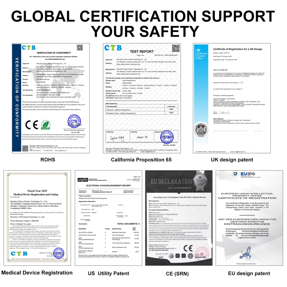 Fitiger EasyPumpVac Portable Vacuum Suction Device ,Airway Suction Device for Children and Adults- Home Kit