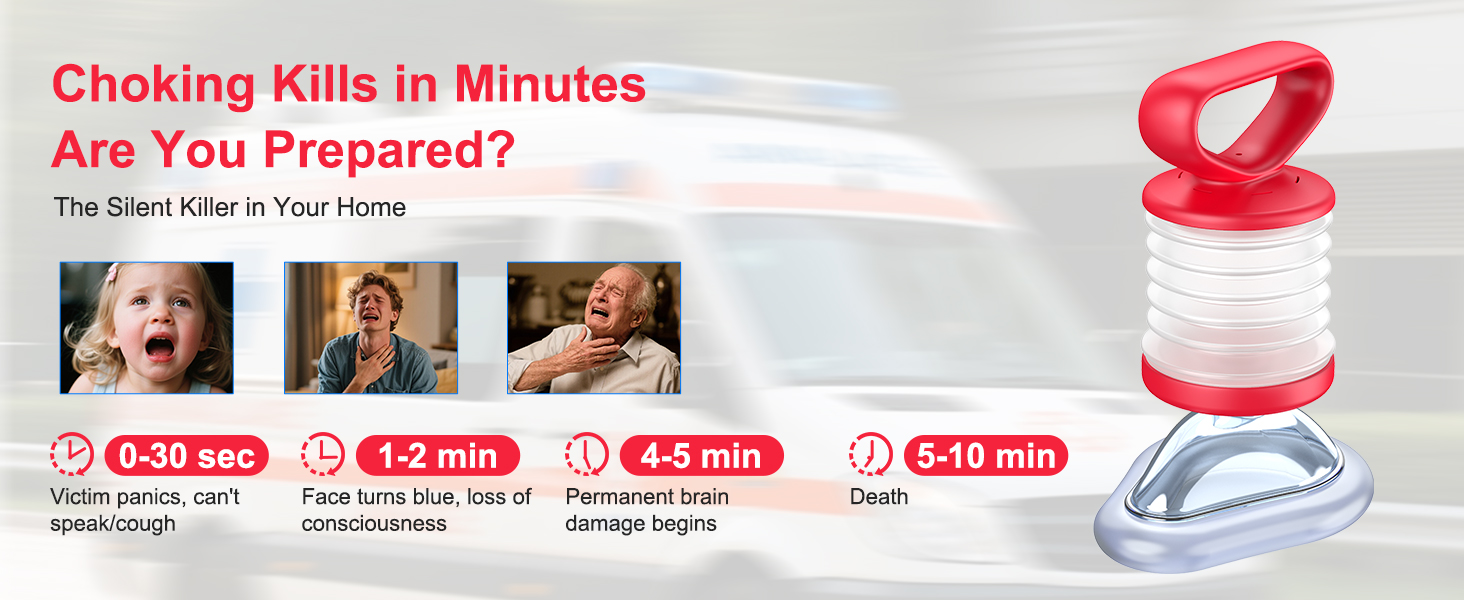 LifoVox choking rescue device readiness graphic showing choking emergency time window