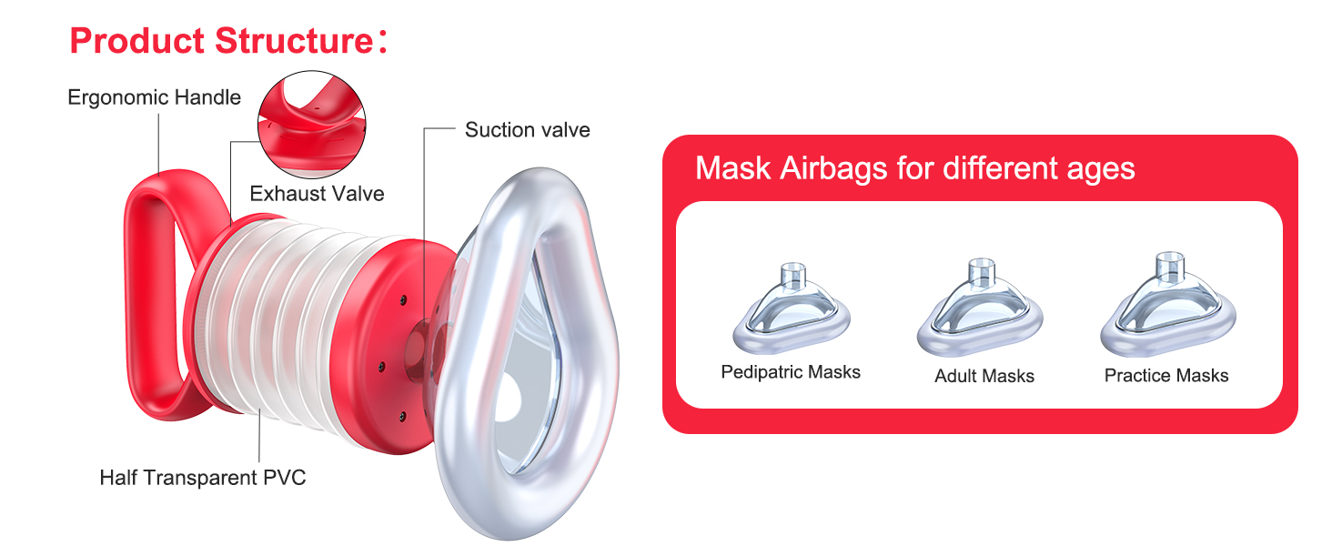 LifoVox product structure showing suction valve masks and ergonomic handle