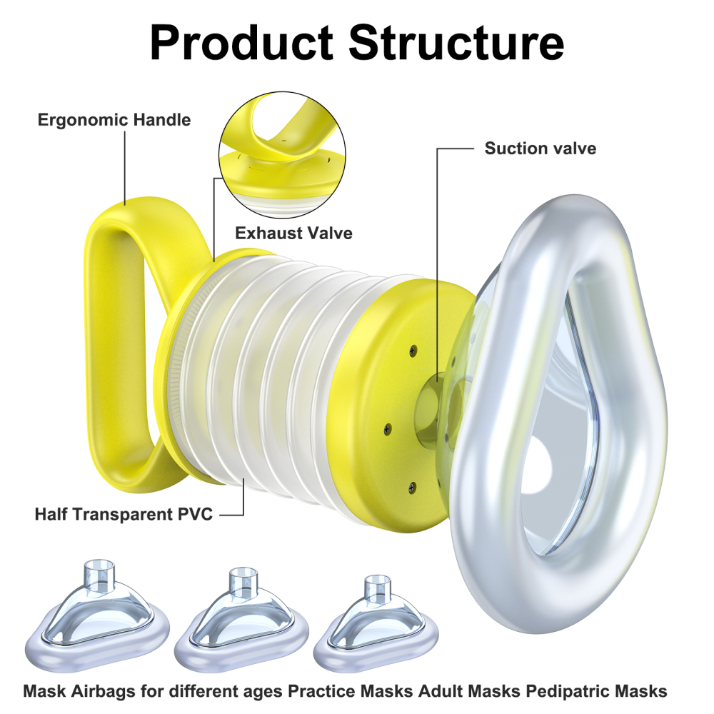 Fitiger ManualPumpVac Vacuum Suction Device ,Airway Suction Device