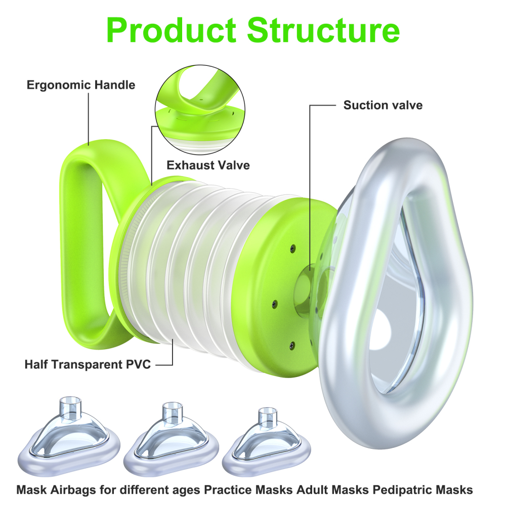 Fitiger ManualPumpVac Vacuum Suction Device ,Airway Suction Device