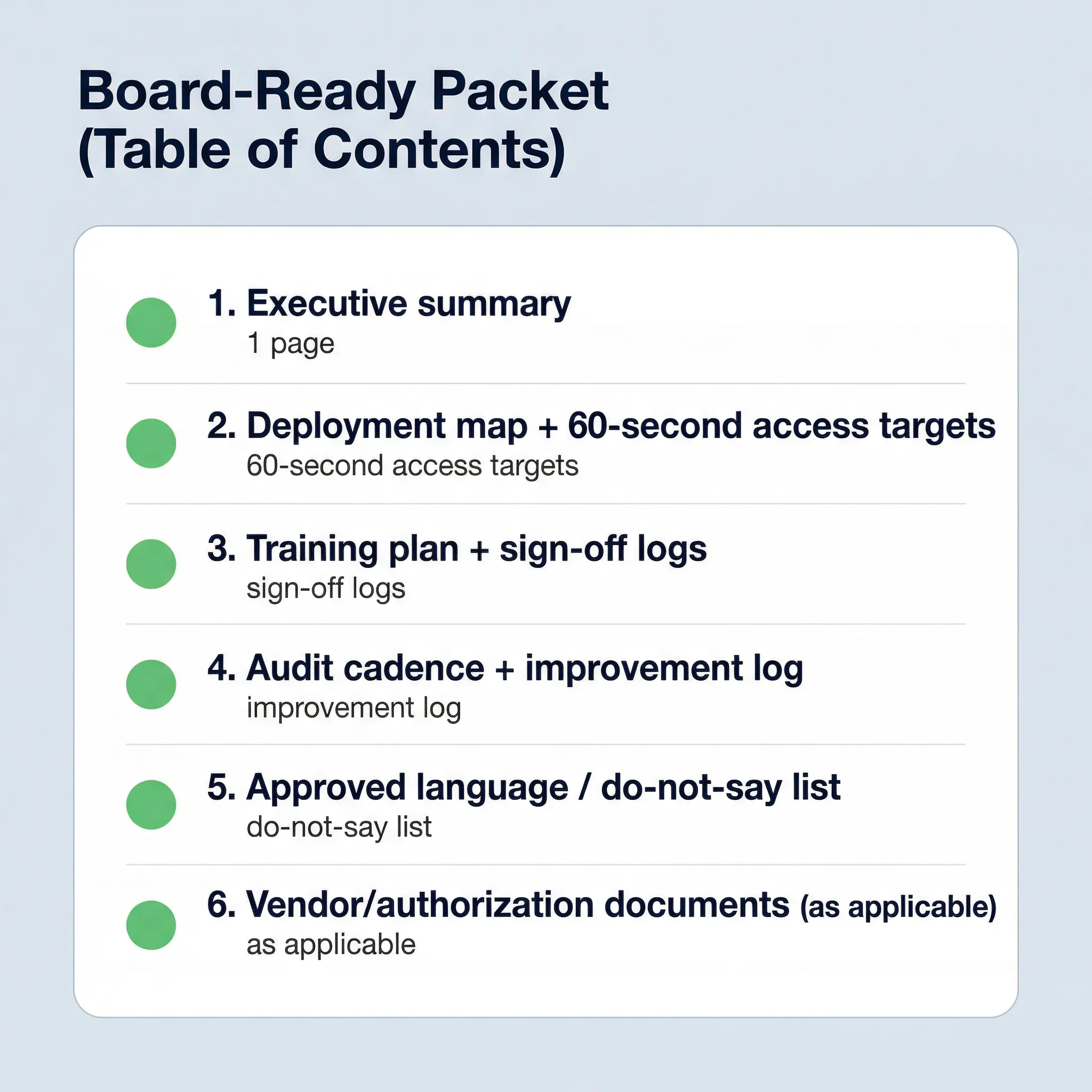 FitigerBoard-ready Pocket