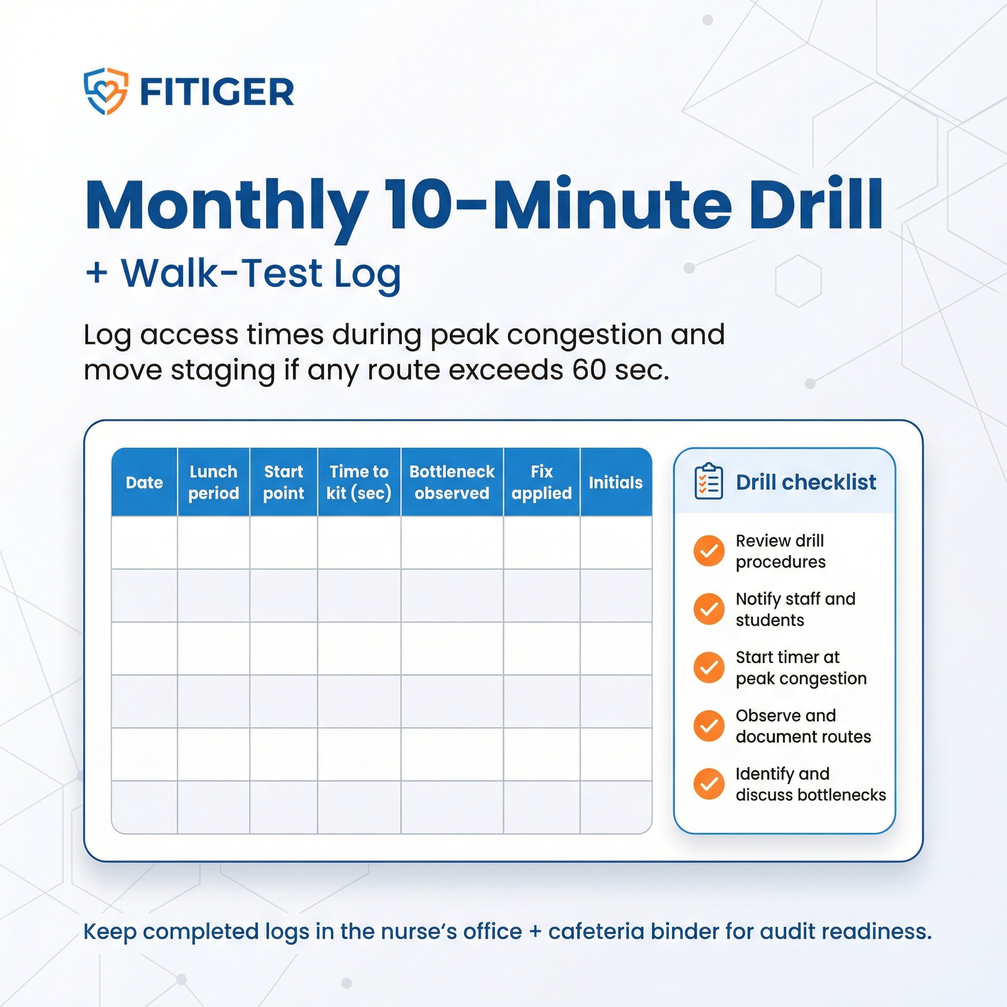 Monthly1ominutedrill for school choking safety planning