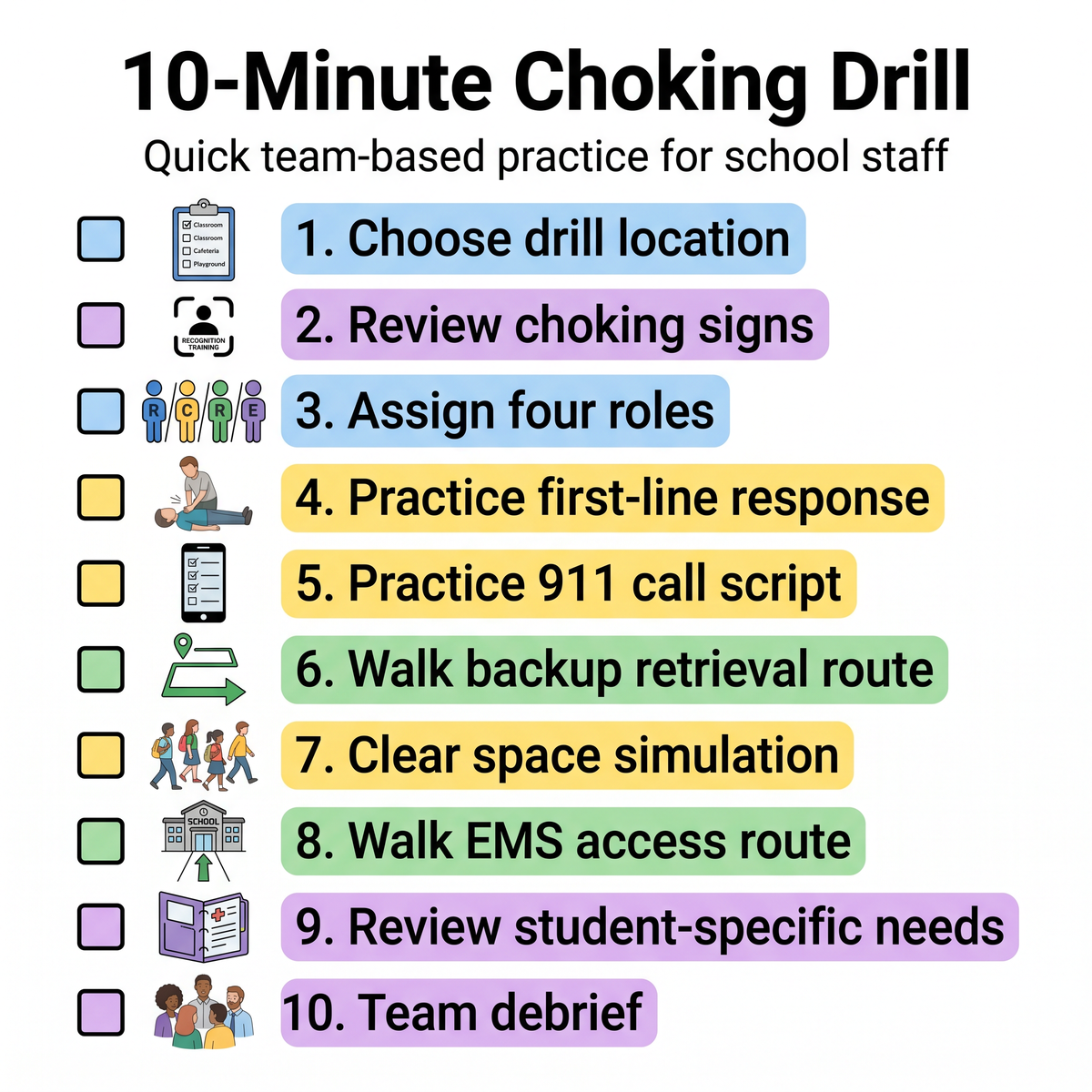 Ten minute school choking drill