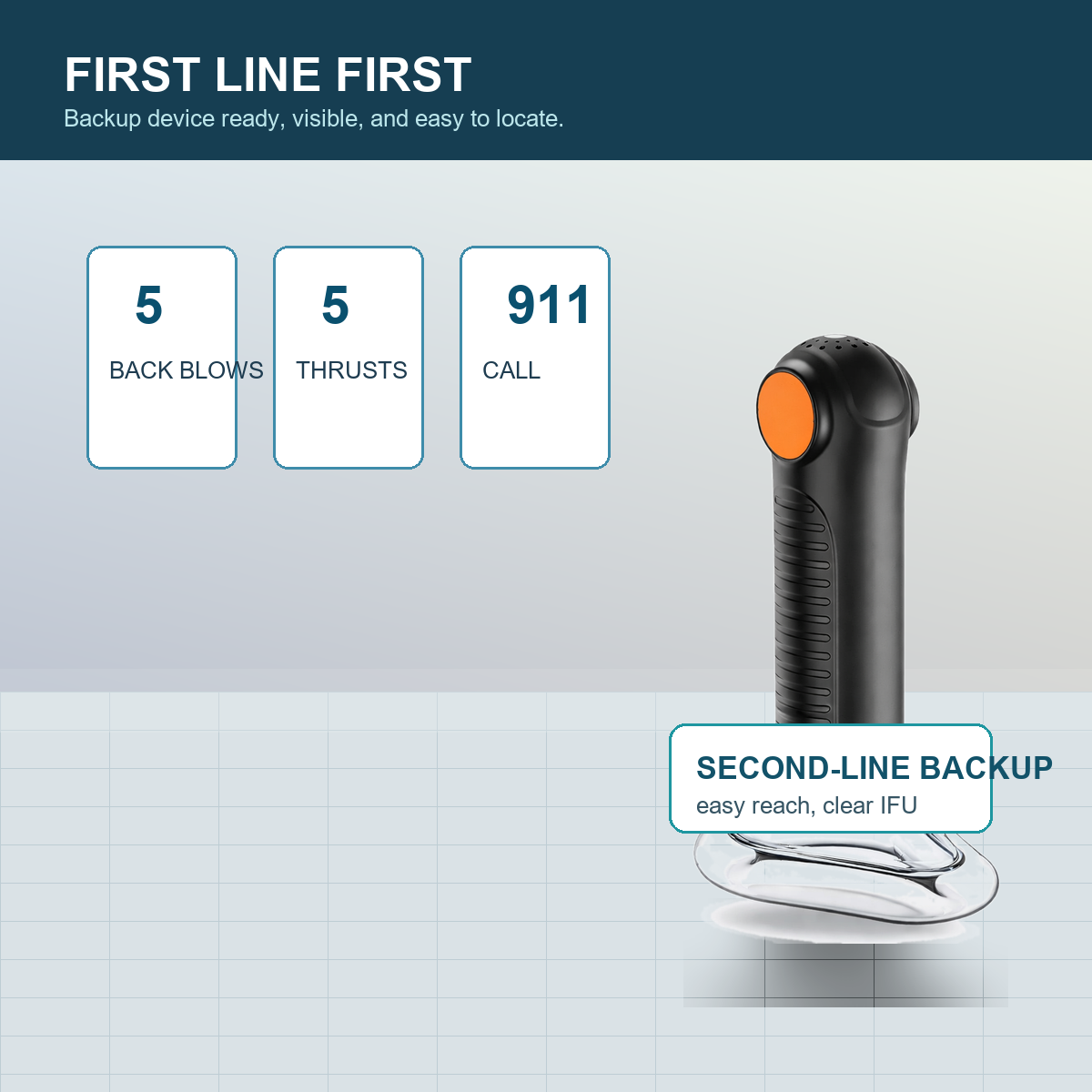 Fitiger EasyPumpVac first-line first and second-line backup choking rescue sequence