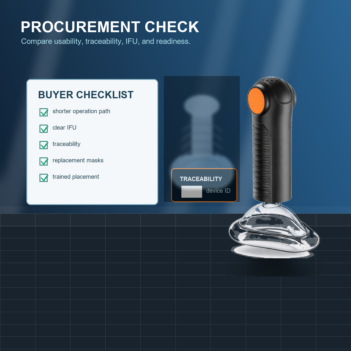 Fitiger EasyPumpVac procurement checklist with traceability card and IFU