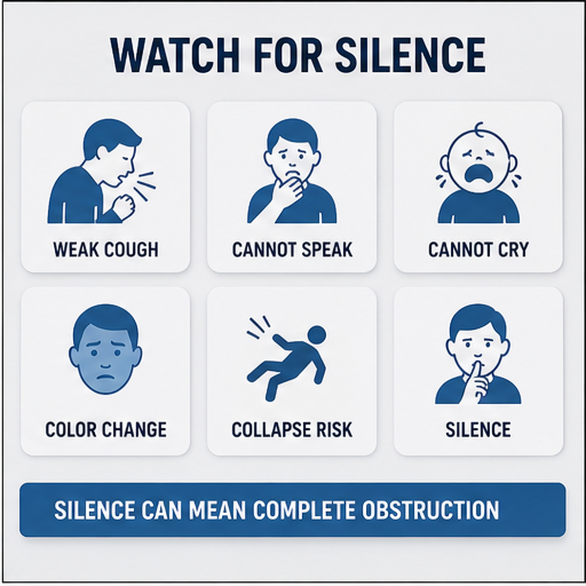 cinematic 3D severe choking recognition dashboard showing weak cough cannot speak cannot cry color change and silence cues