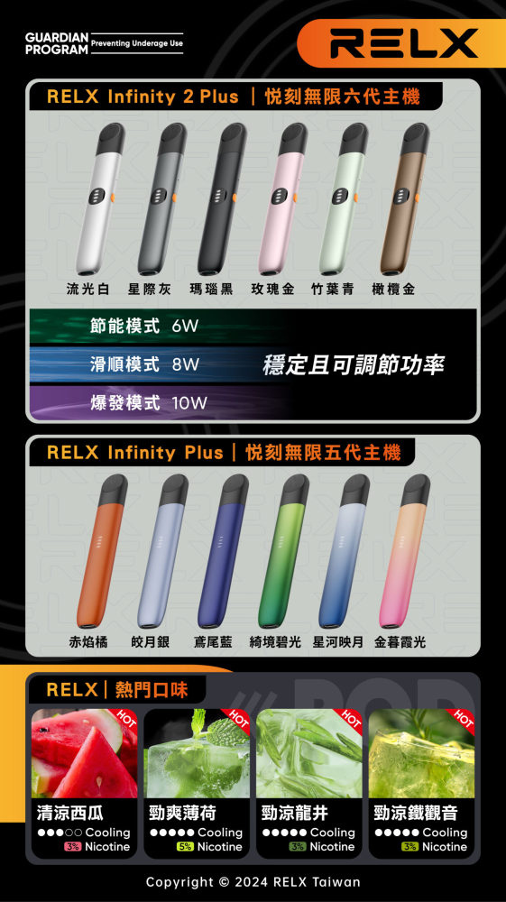 Relx Infinity 2 Relx 6代 悅刻6代電子煙主機(Relx 4-5代通用)
