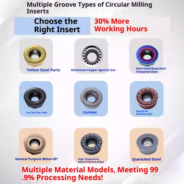 RPMW1003 CNC milling insert/R5 round milling cutter