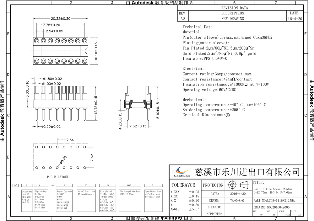 LECHUAN Dual Row IC Socket DIP 40Pin Machined Pin Header Connector Straight Right Angle For Sockets for ICs