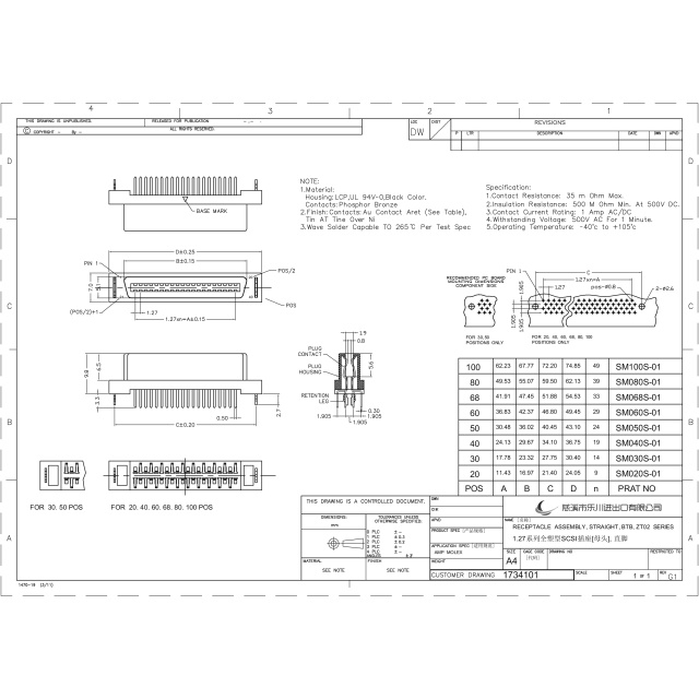 LECHUAN 80-Pin 1.27mm Plastic Mini D Ribbon MDR Receptacle Female Straight SCSI Board Connector 1734101-8 15921080 PCB