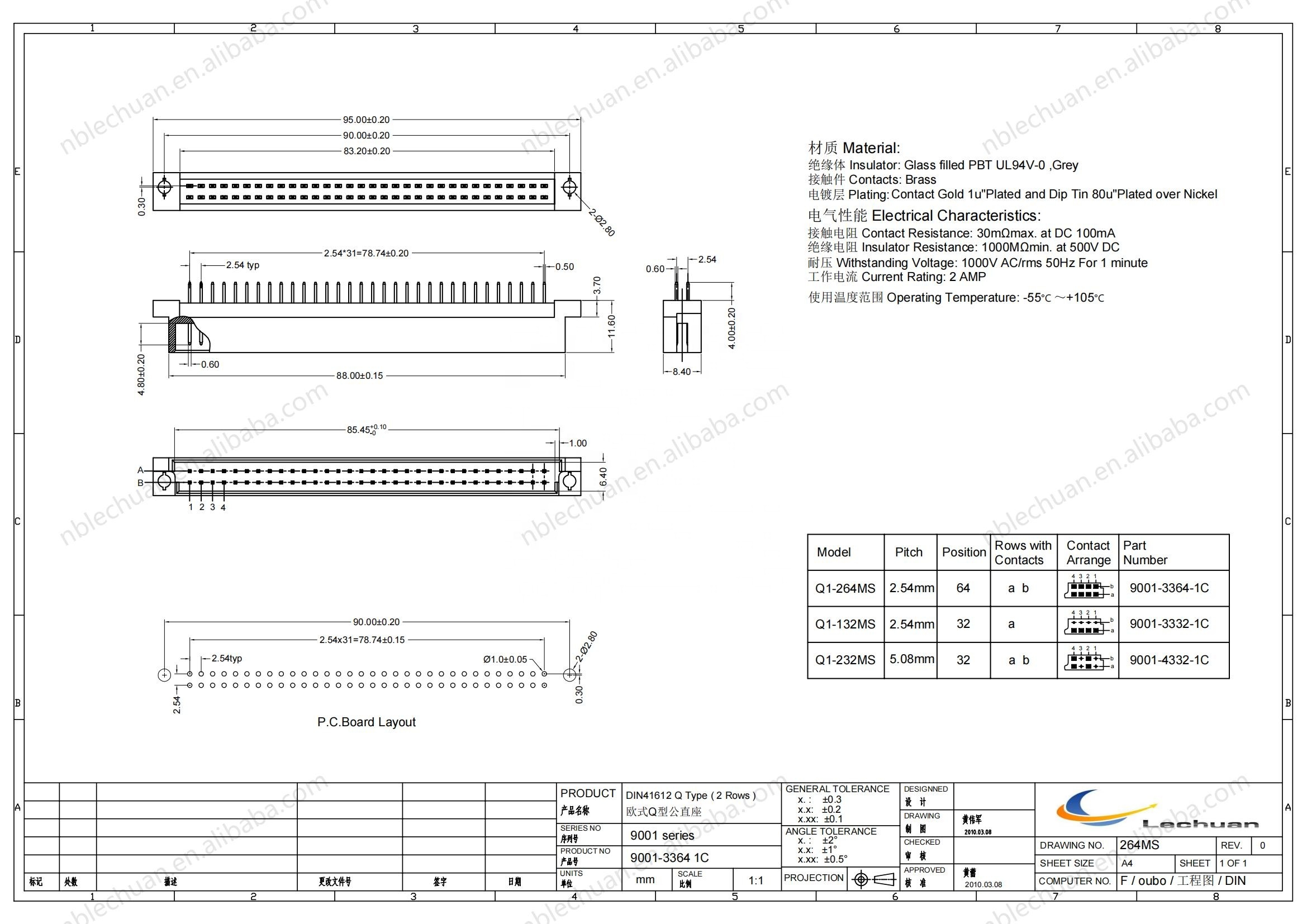 LECHUAN 32-Pin Eurocard Connector 2.54mm Pitch Male Plug Straight PCB Socket 9001-4332 1C00A Board for Power Applications 2 Rows