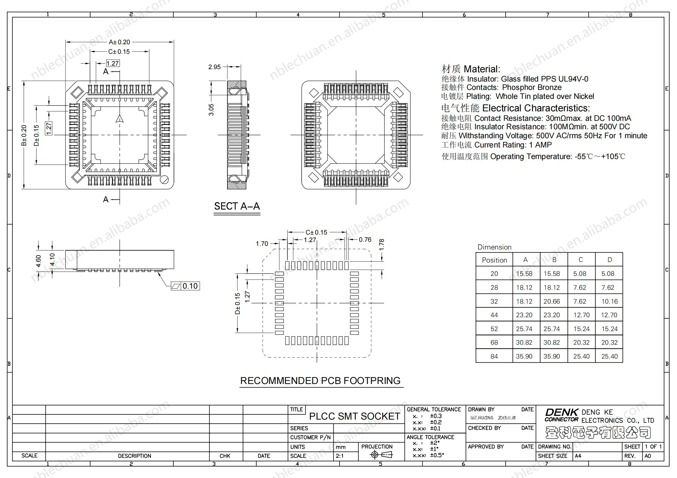 LECHUAN SMT DIP IC PLCC Socket 2.54mm/1.27mm Pitch 20P-84P Pin Adapter Converter with Copper Contact & Nylon Housing for PCB