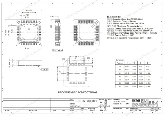 LECHUAN SMT DIP IC PLCC Socket 2.54mm/1.27mm Pitch 20P-84P Pin Adapter Converter with Copper Contact & Nylon Housing for PCB