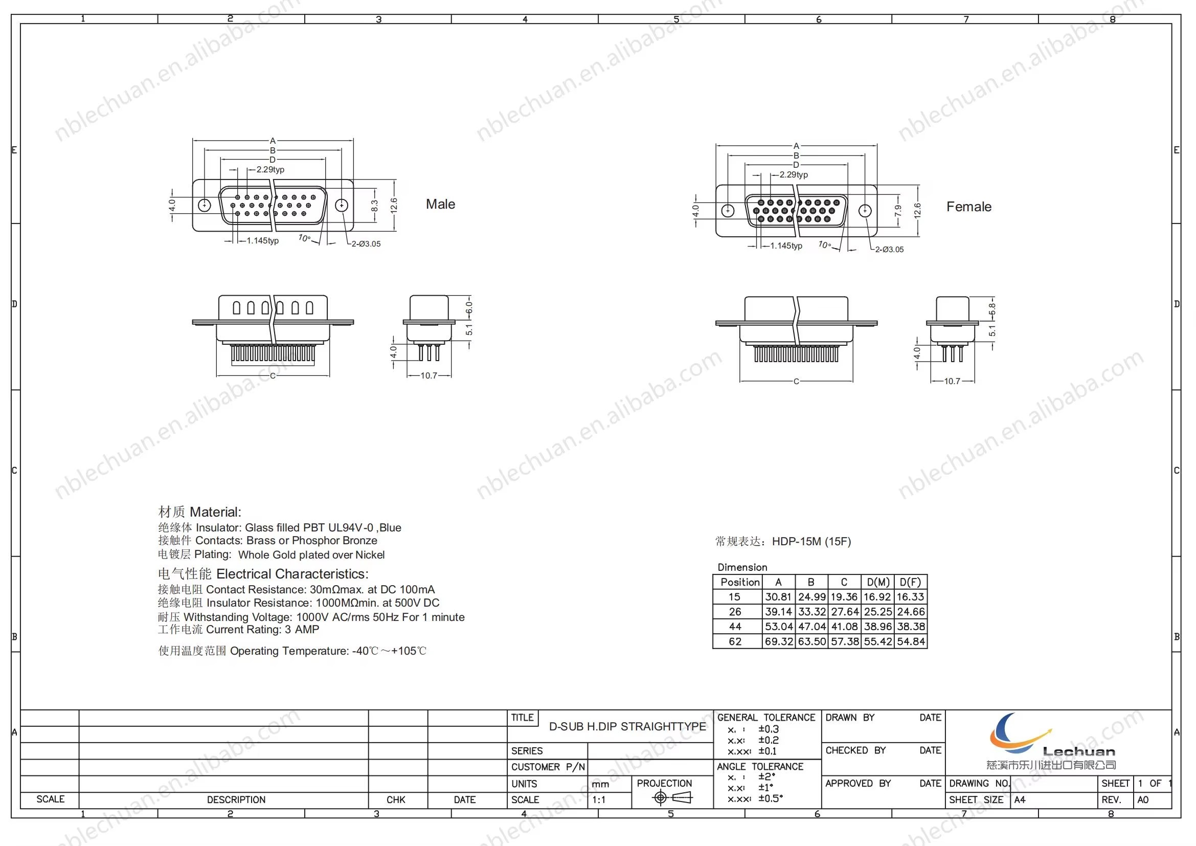LECHUAN Premium Quality D-SUB Connector 26Pin High Density Right Angle Type Male to Female Optional PCB Mounting