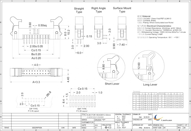LECHUAN 2.0mm Pitch Straight Right Angle SMT IDC Male Box Ejector Header Latches for PCB 10/14/16/20/24/26/30/34/40/44/50/68P