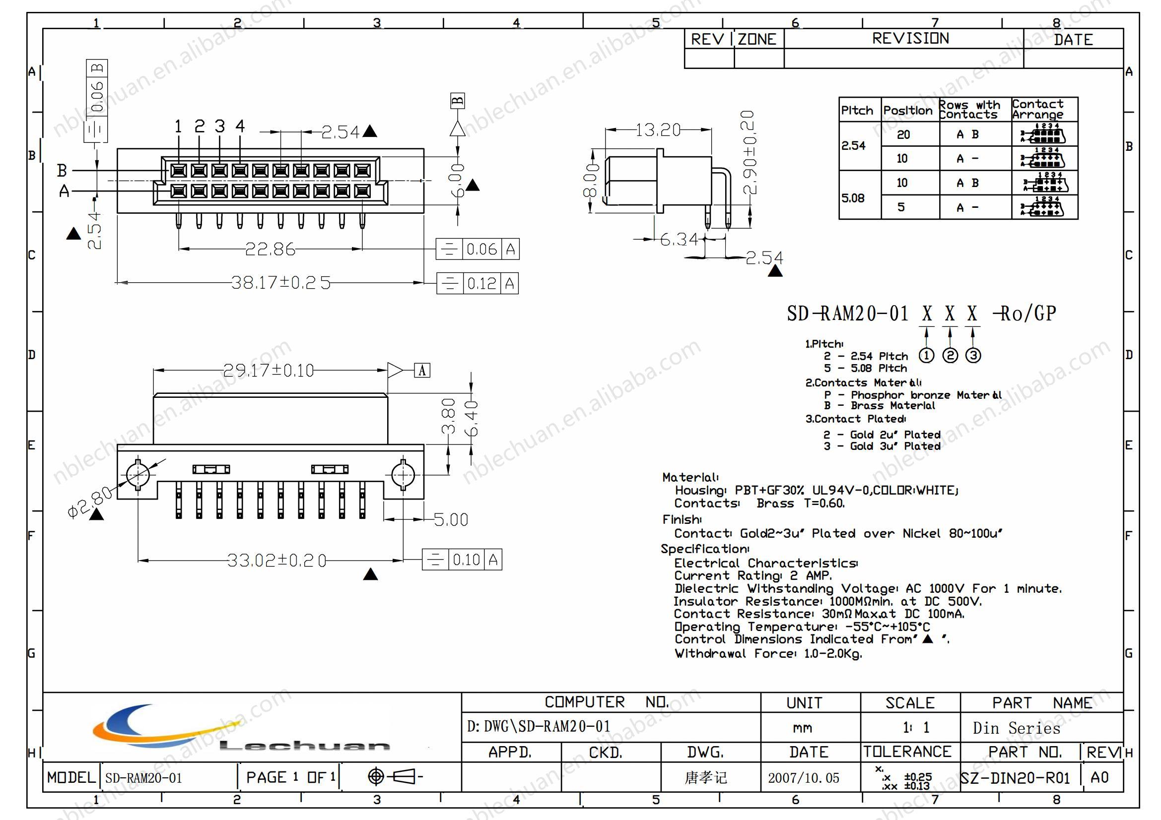 LECHUAN 20-Pin 2 Row DIN41612 Eurocard Connector 2.54mm 5.08mm Pitch High Current Female Receptacle Right Angle PCB Socket Power