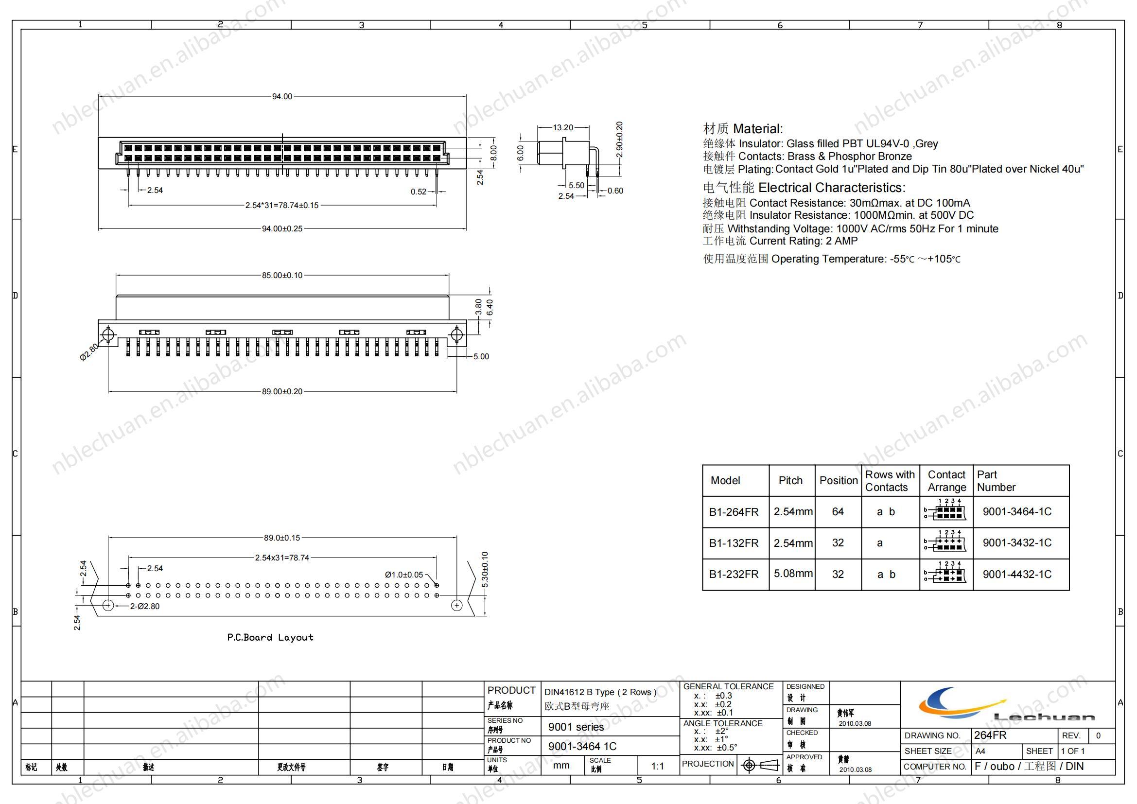 LECHUAN 64-Pin DIN41612 Eurocard Female Receptacle 2.54mm Pitch High Current Right Angle 9001-3464 PCB Socket Connectors