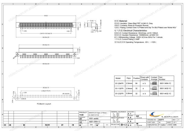 LECHUAN 64-Pin DIN41612 Eurocard Female Receptacle 2.54mm Pitch High Current Right Angle 9001-3464 PCB Socket Connectors