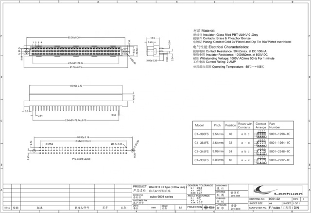 LECHUAN 96Pin 3 Row DIN41612 Eurocard Connector High Current Female Receptacle Straight 9001-1296 1C00A PCB Socket