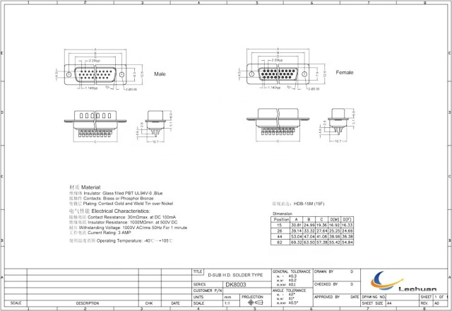 LECHUAN 15 Position Male Female Optional High Density D Connector HDB9 Solder Type D-SUB Connector