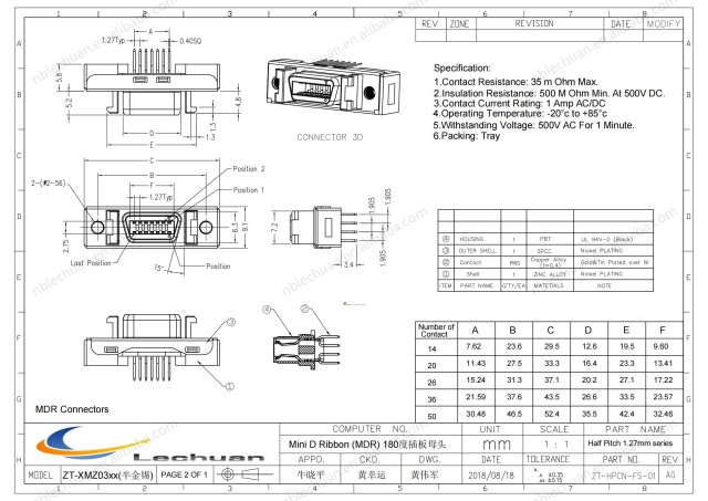 LECHUAN Mini Delta Ribbon MDR Connectors 102 Series 10214-6212PC 14Pin Female Connector for Straight PCB Boardmount Terminals